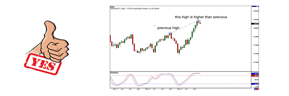 Connect Tops and Bottoms